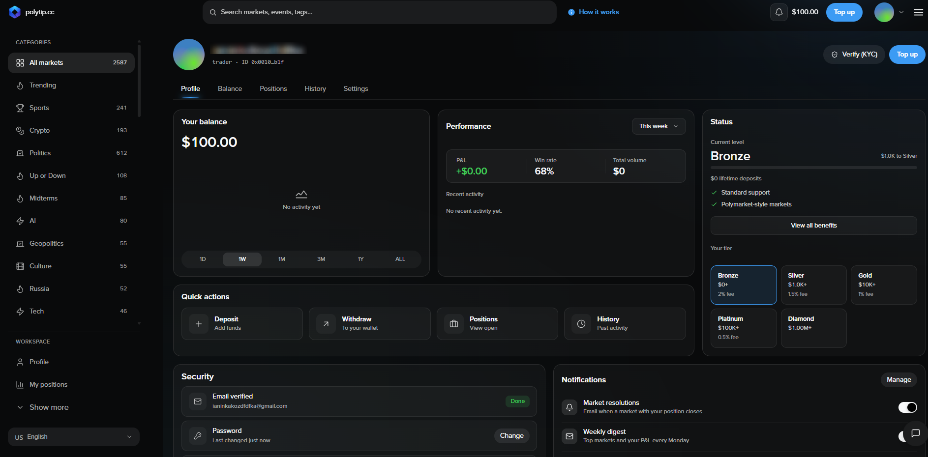 polytip cc scam forum