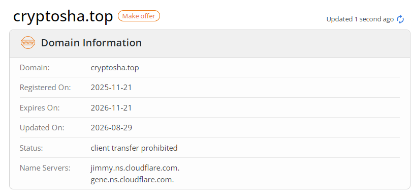 cryptosha