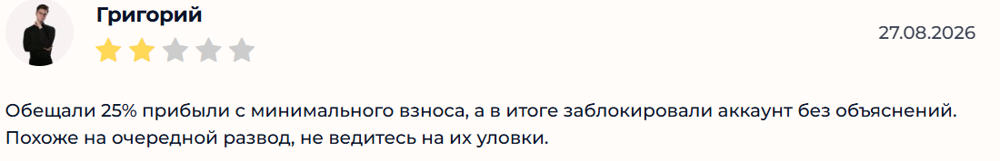 капитал клуб инвест