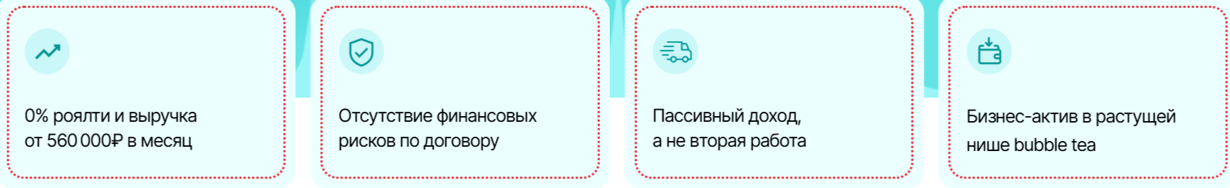 сколько стоит франшиза wedrink