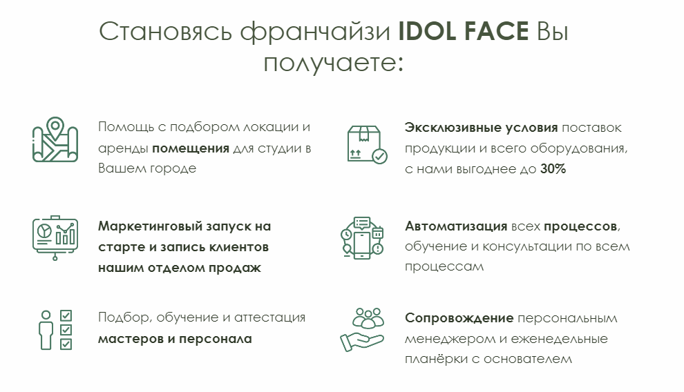 идол фейс франшиза