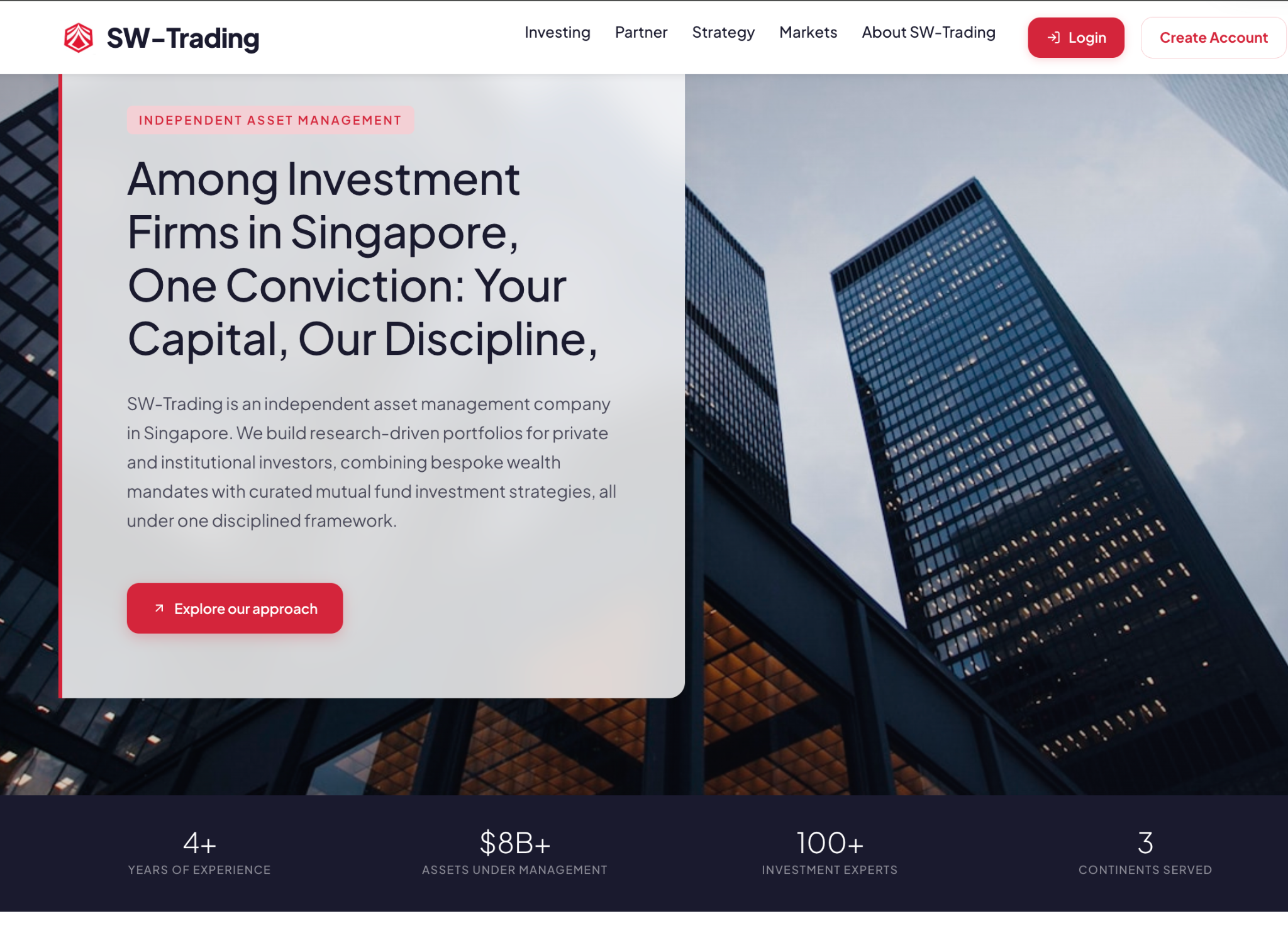 sw trading