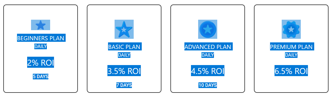 wealthlaneinvestment отзывы