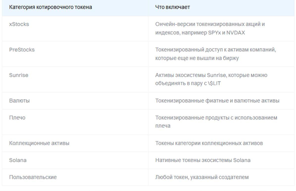 stonk криптовалюта