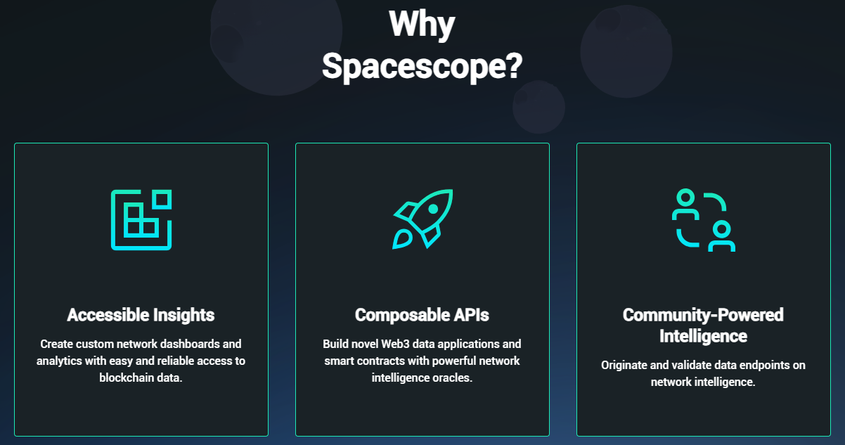 spacescope отзывы