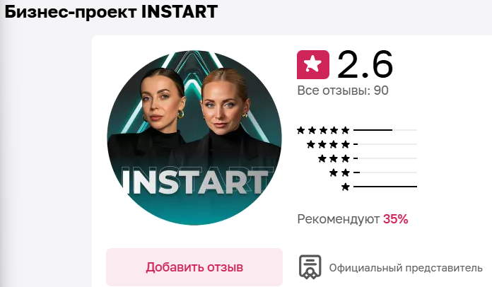 нейростарт отзывы
