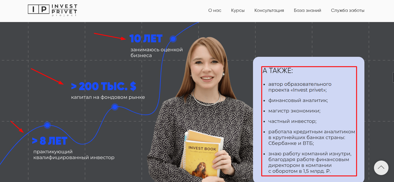 инвест привет евгения идиатуллина