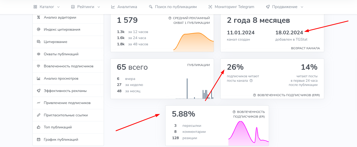 kotovforex