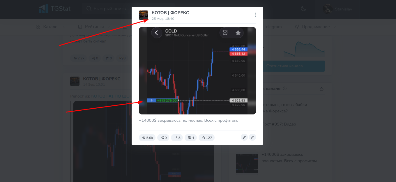 kotovforex
