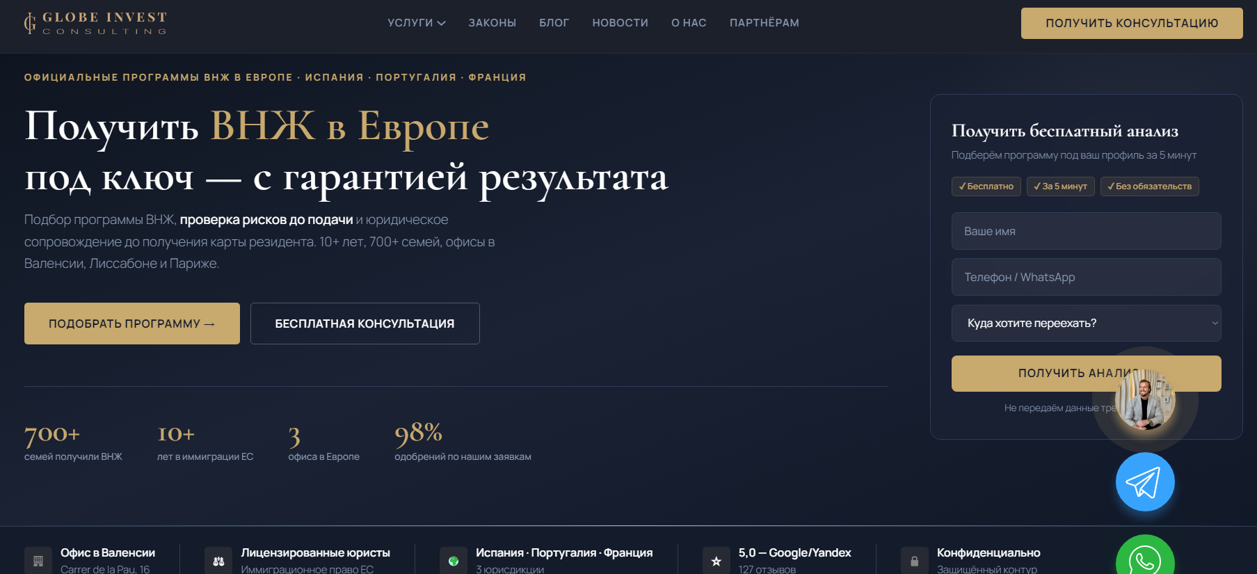 globe invest agency отзывы