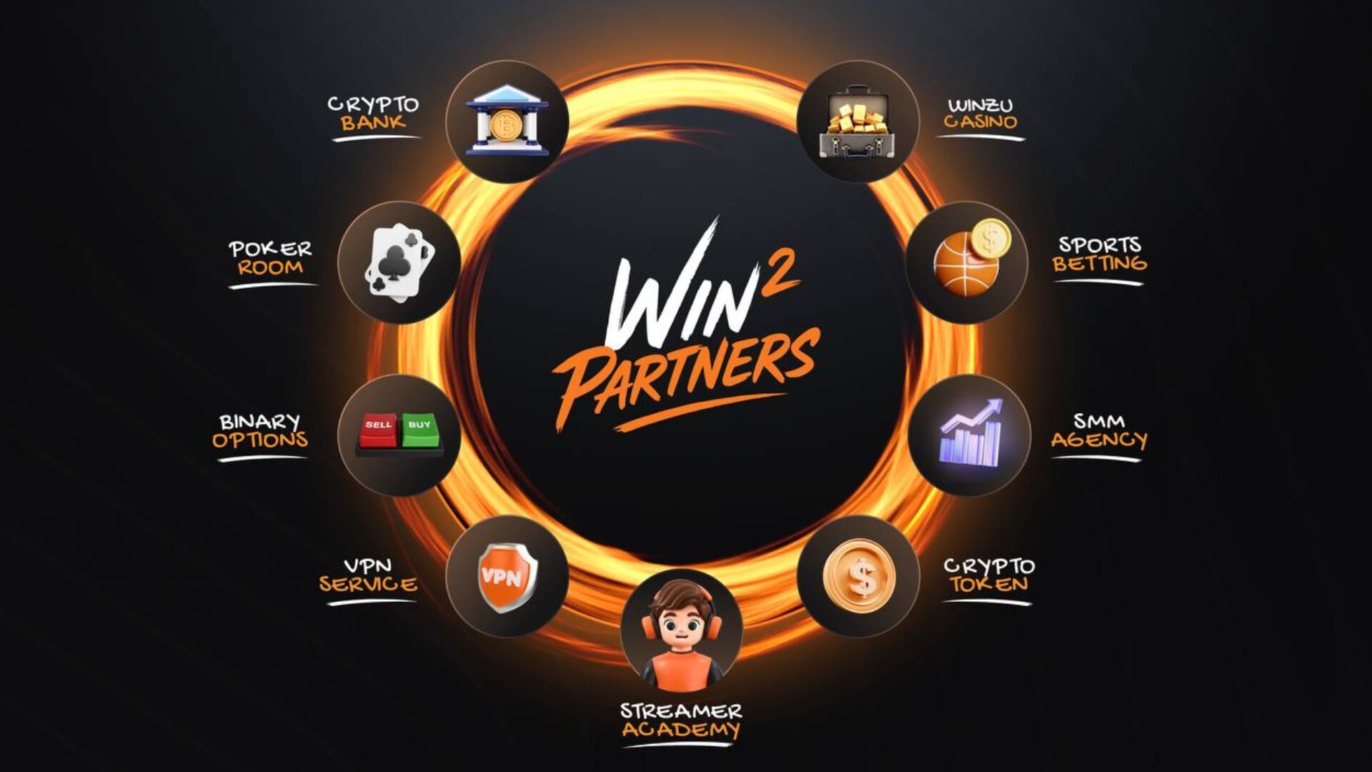 win2partners
