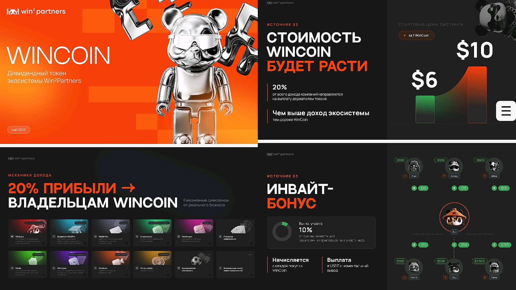 win2partners отзывы
