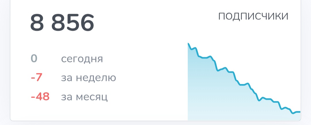 ольга неволина курсы