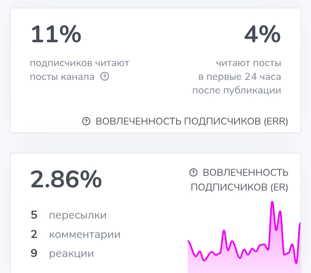 ольга неволина