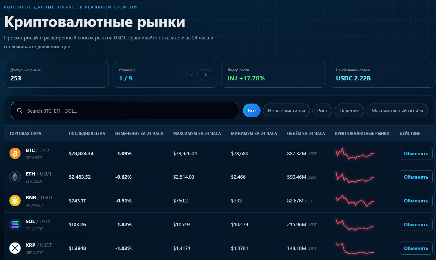 exora best отзывы