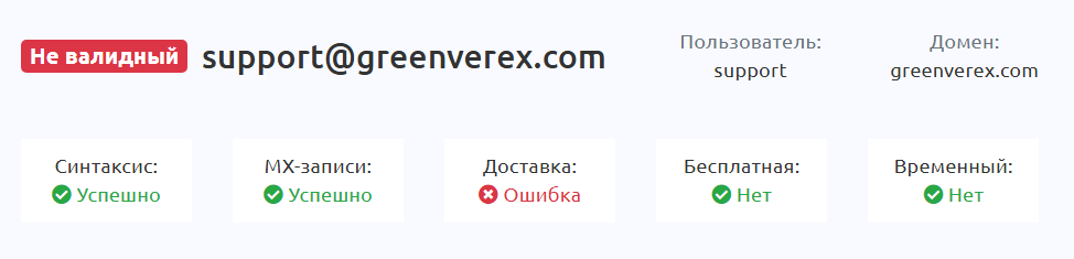 greenverex