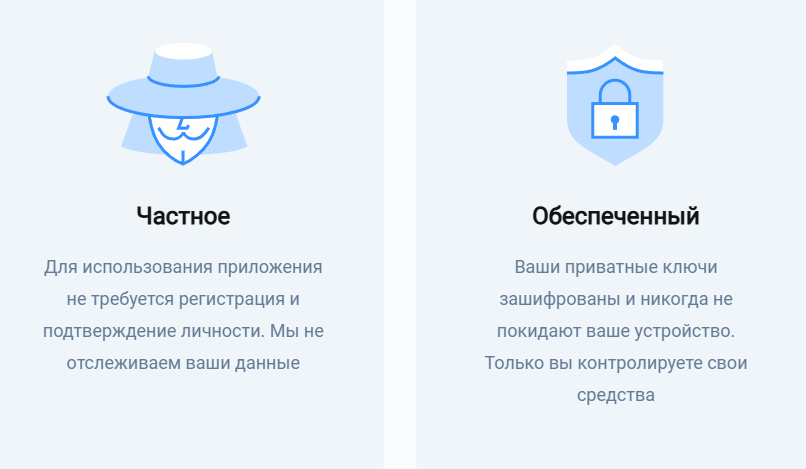 Bist Wallet