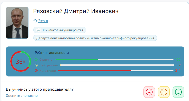 ряховский дмитрий иванович школа