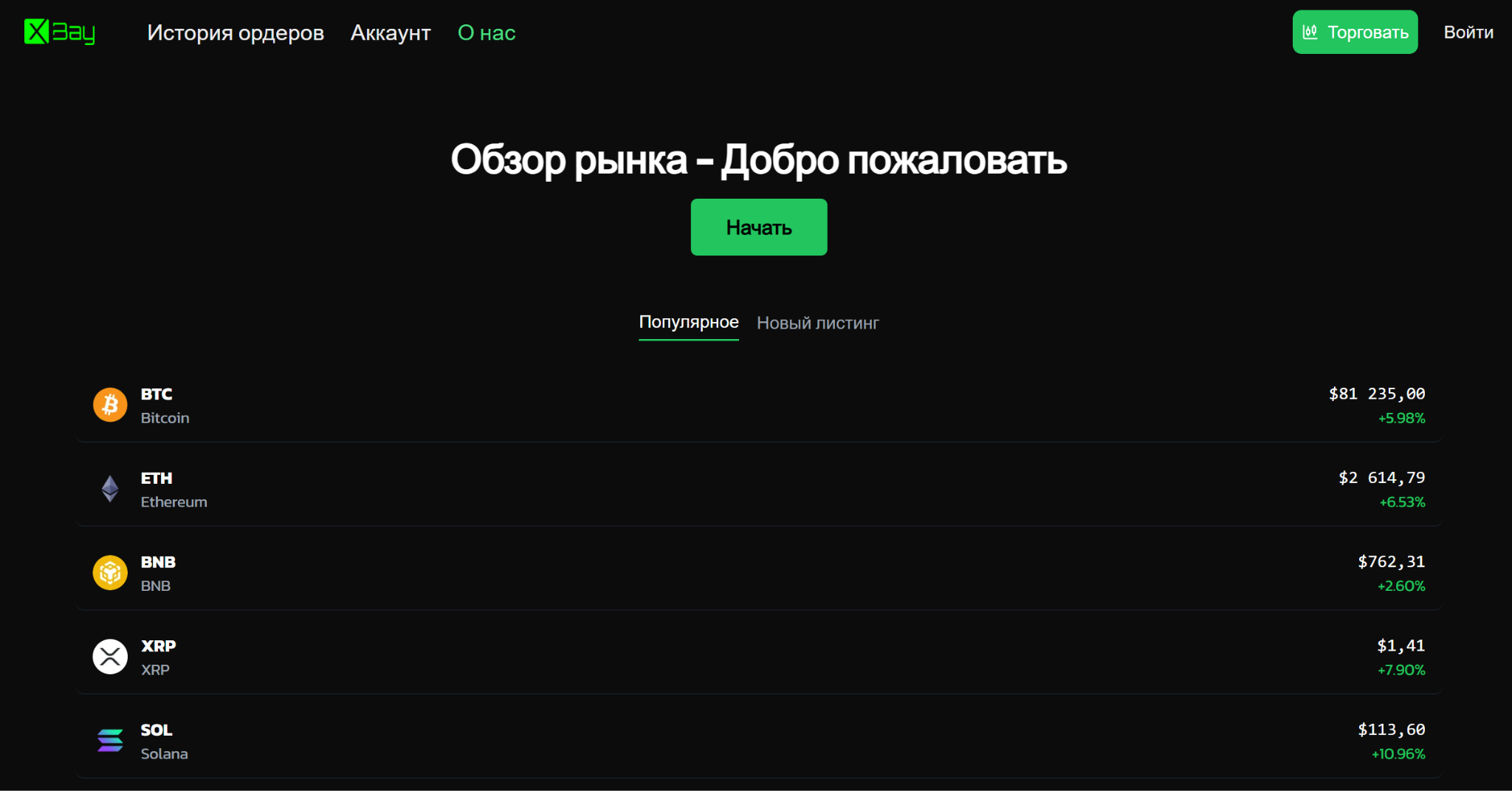bayx биржа