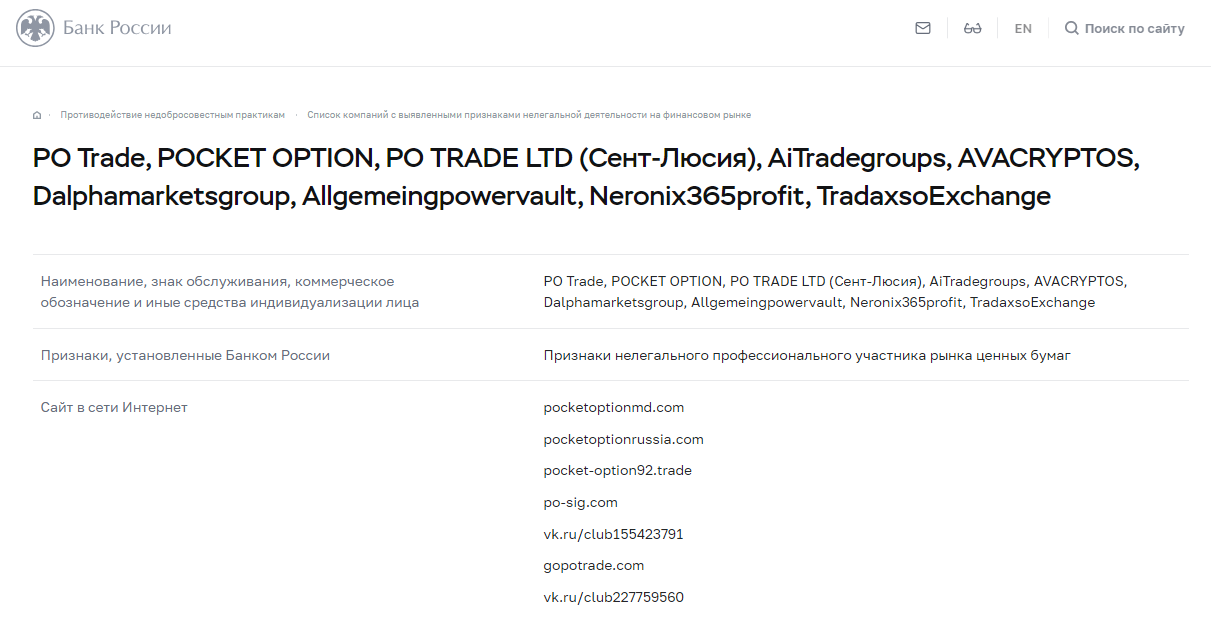 belov trading