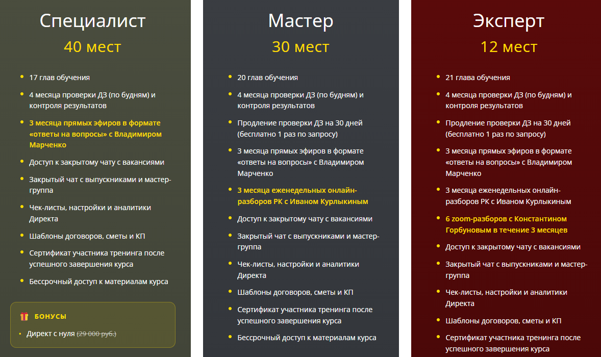 макс мессенджер монстры маркетинга