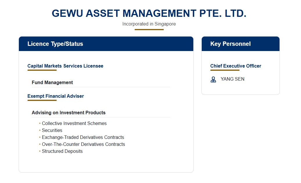 gewuasset