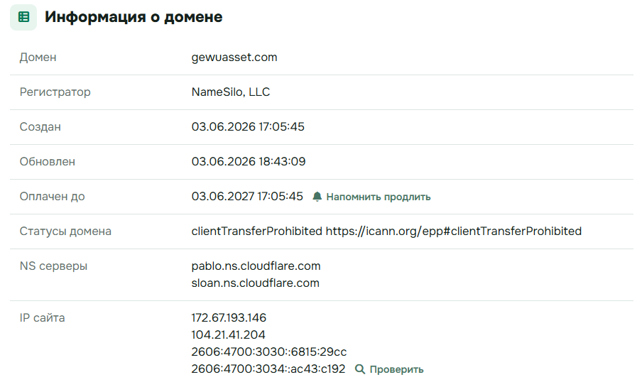 gewu asset management отзывы
