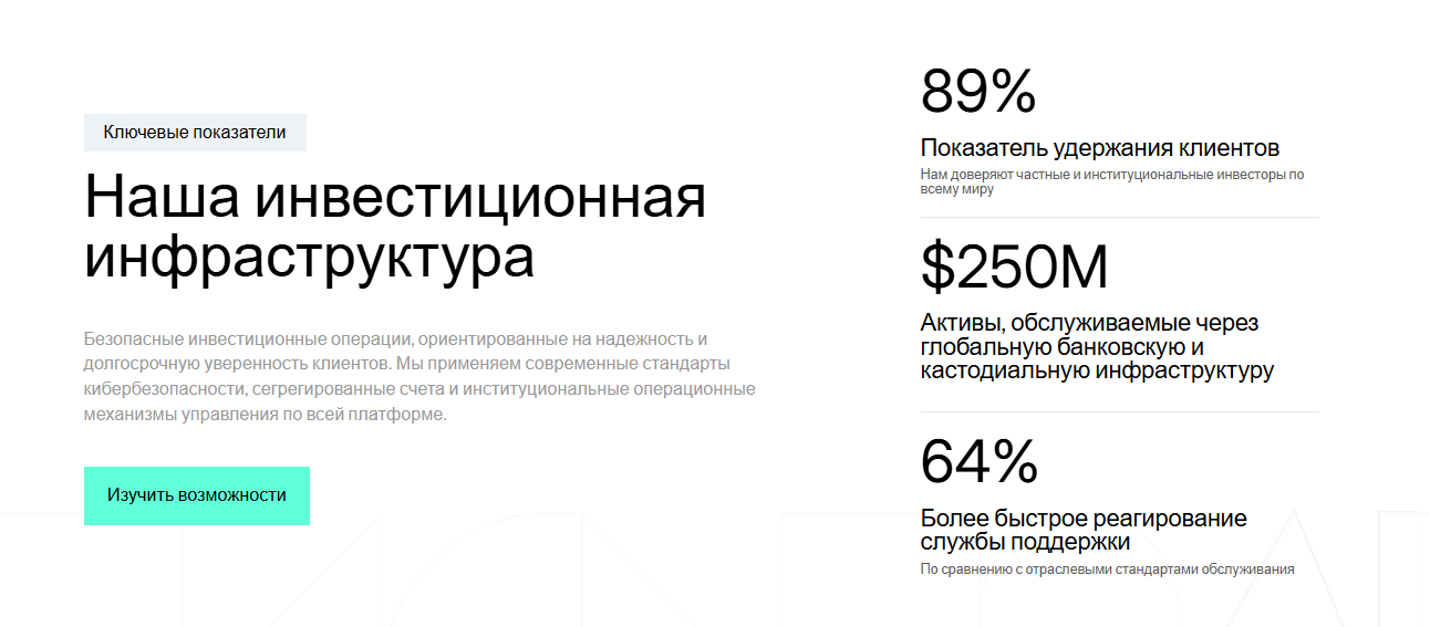support@gewuasset.expert