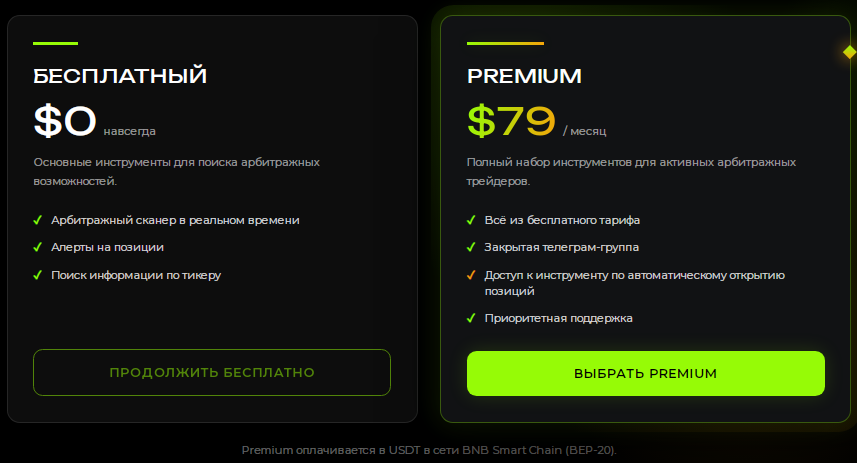 arcways io отзывы