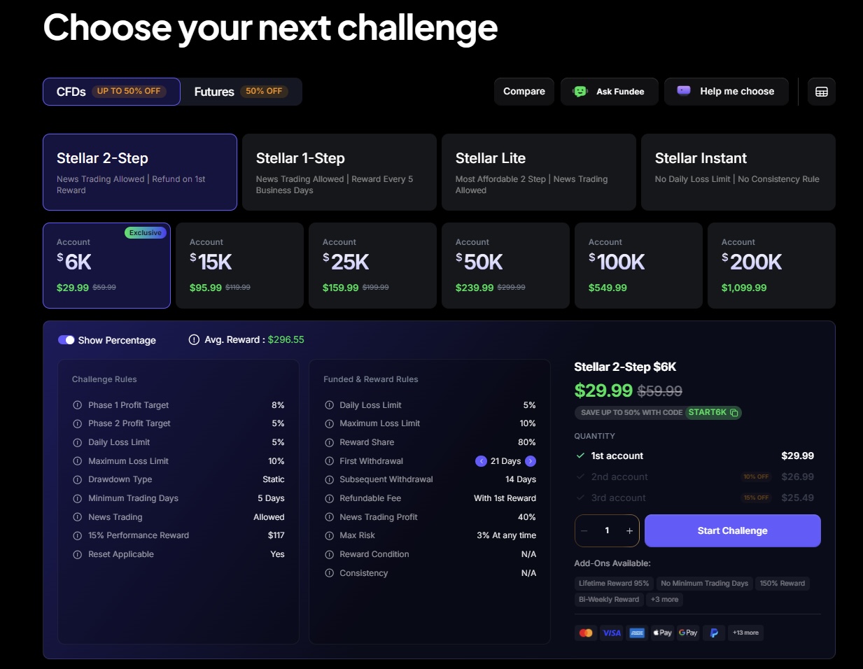 funded next проп компания futures отзывы
