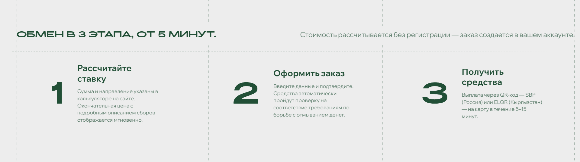 амана криптообменник