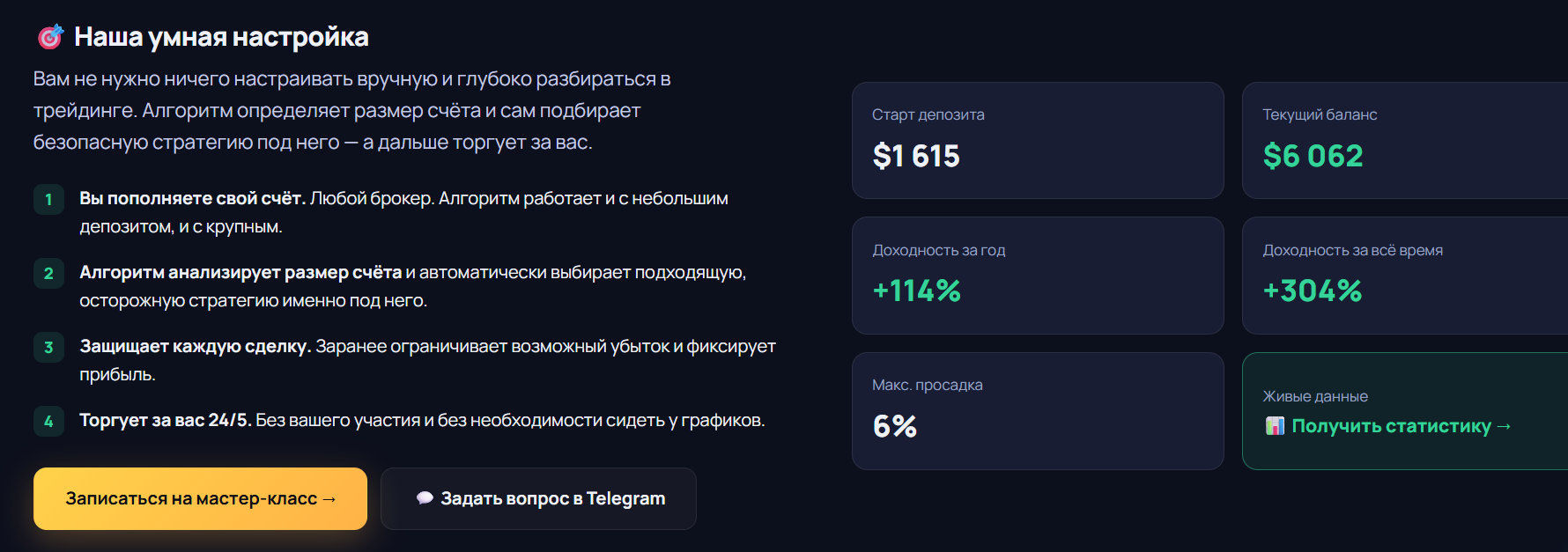 артём беленков трейдер
