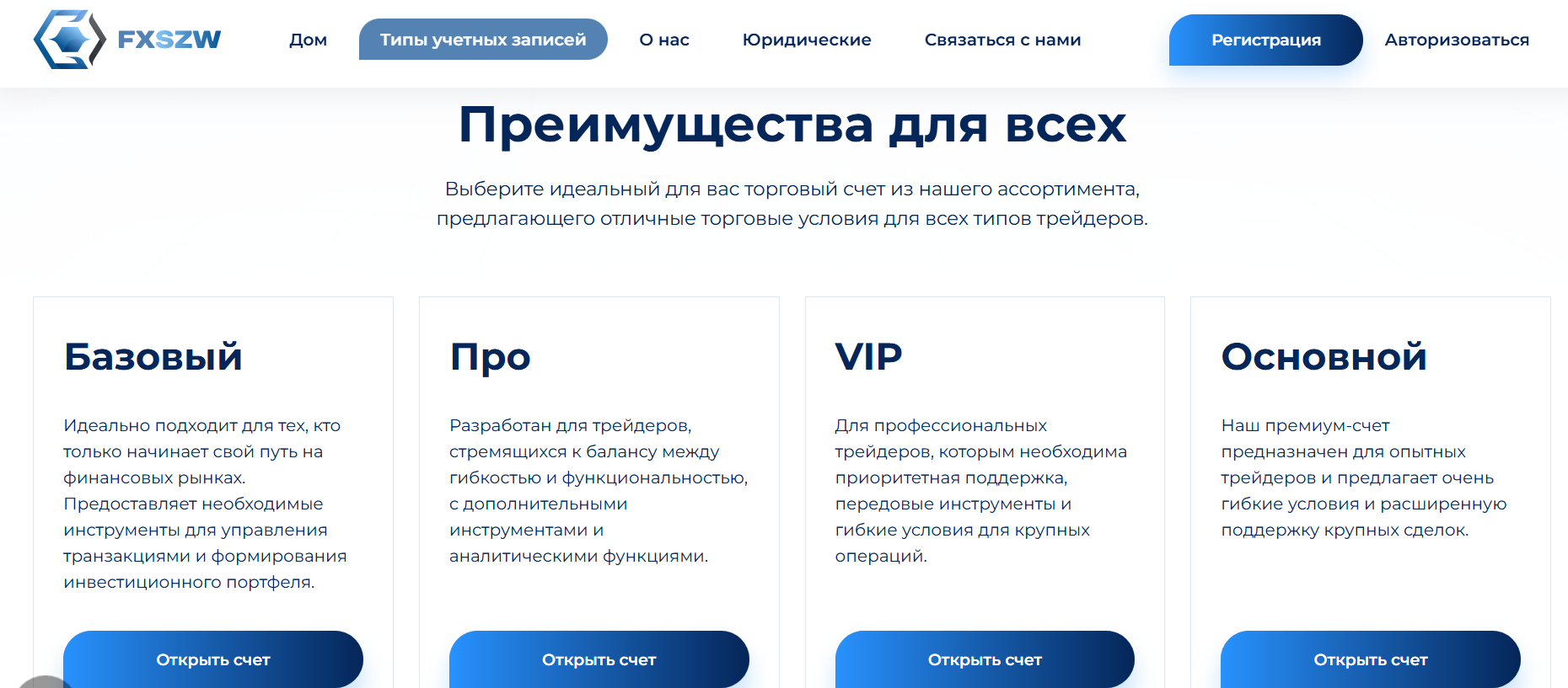 fxszw com отзывы