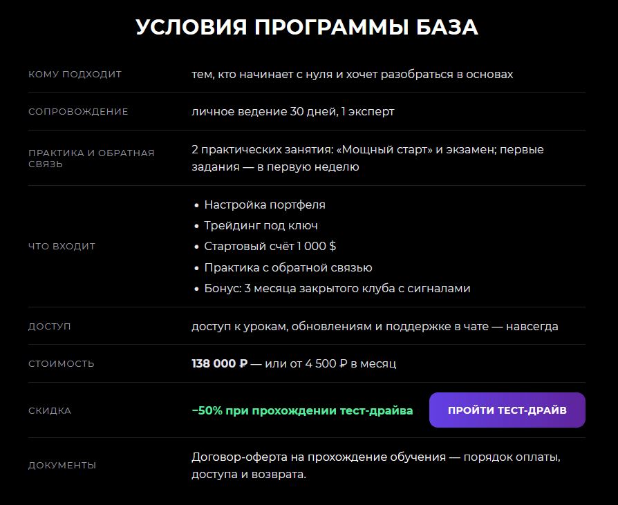 даниил козубов отзывы