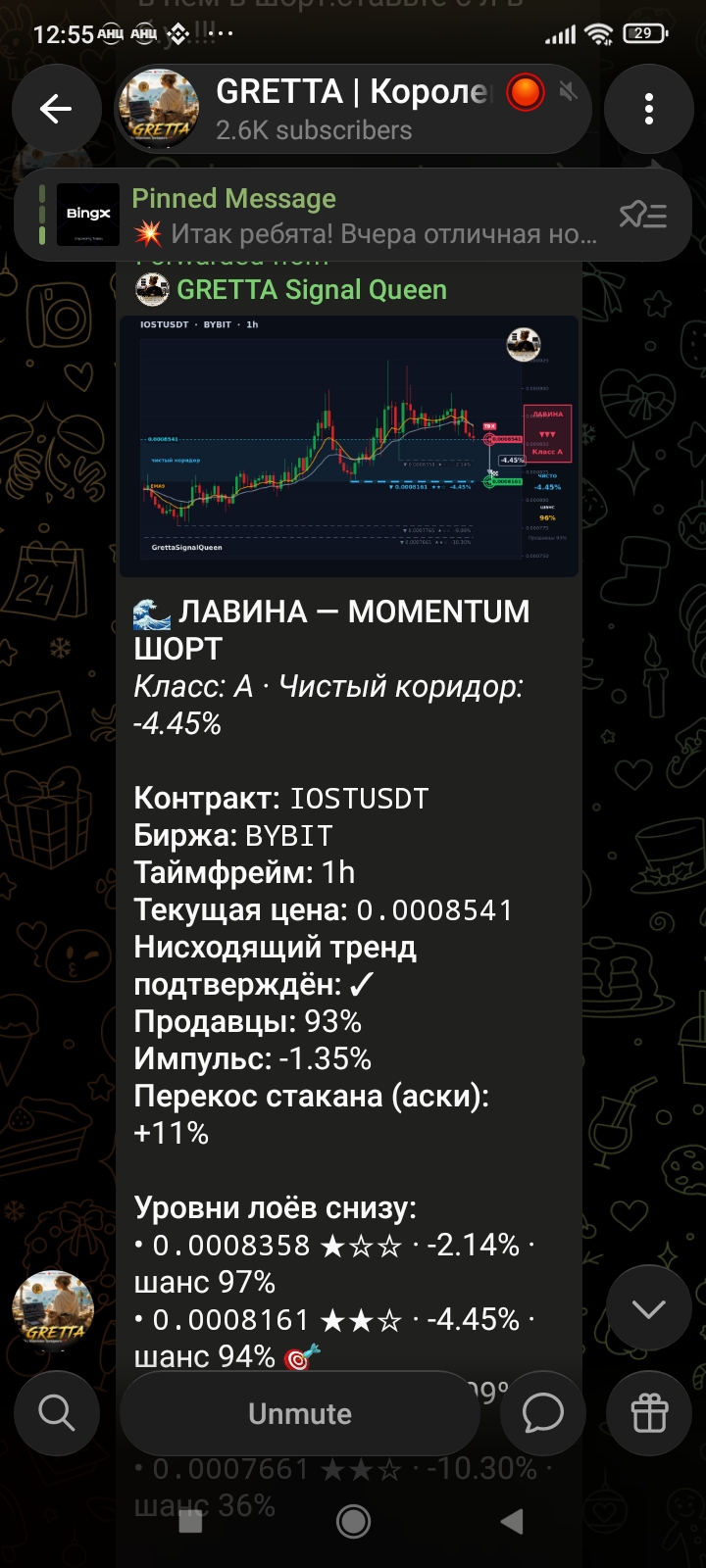 Gretta Королева Трейдинга