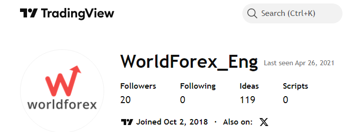 ru wforex solutions