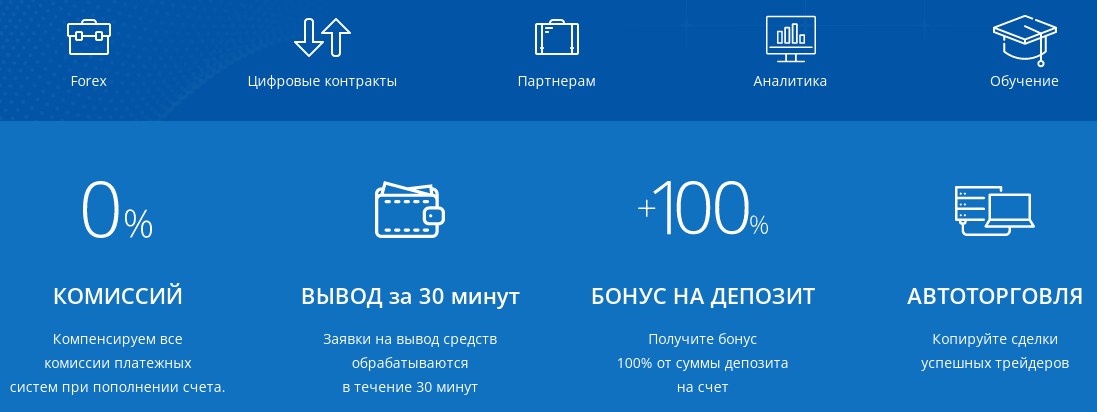 worldforex