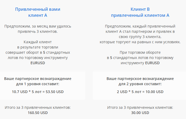 worldforex