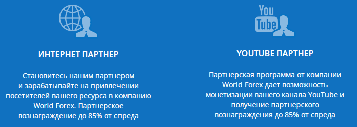 ru wforex solutions