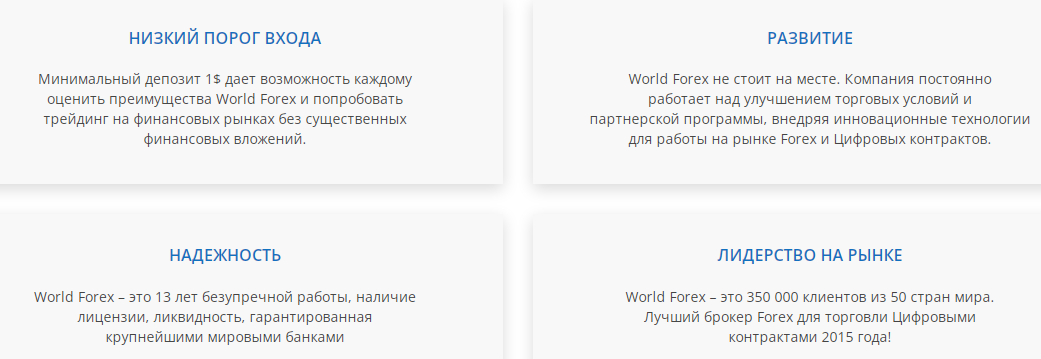 worldforex