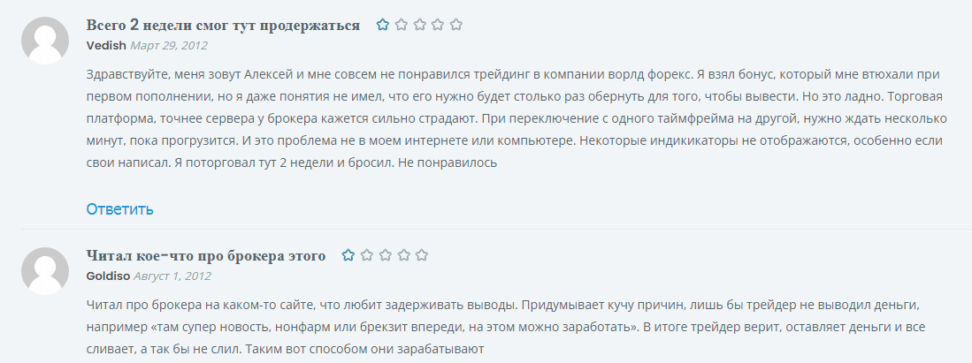 ru wforex solutions