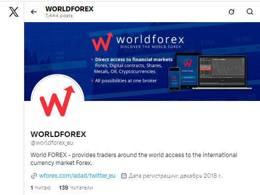 worldforex