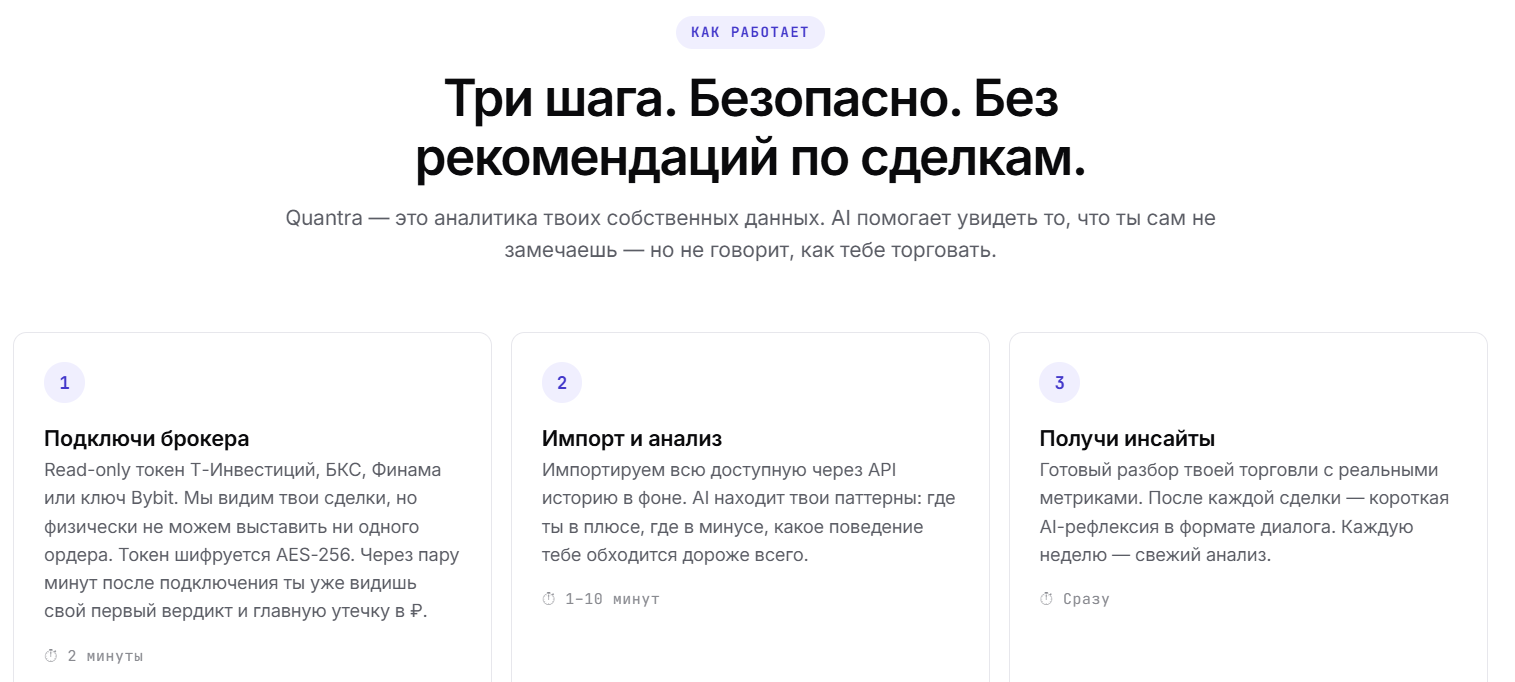 quantra trade ru