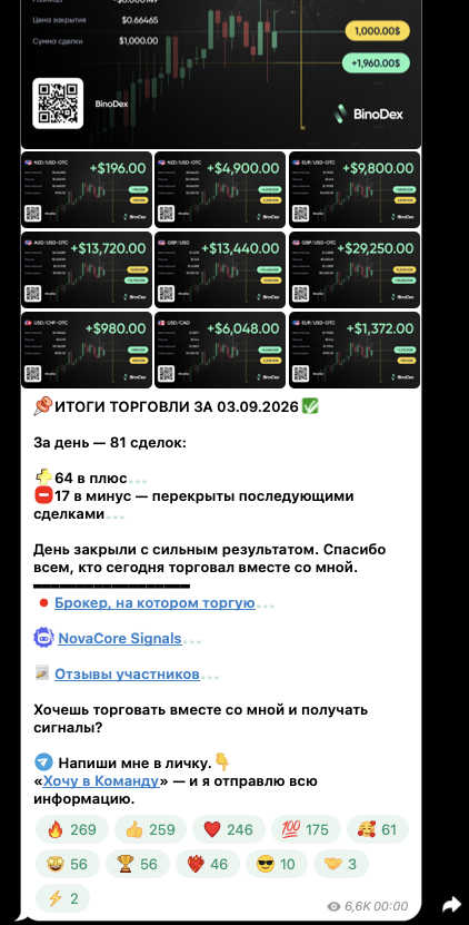 novacore signals обман