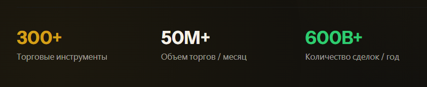 promax trading limited отзывы