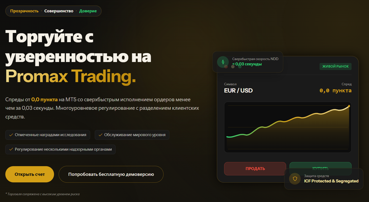 promaxtrading com отзывы