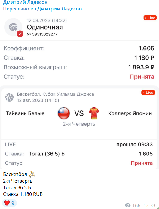 телеграм ладесова