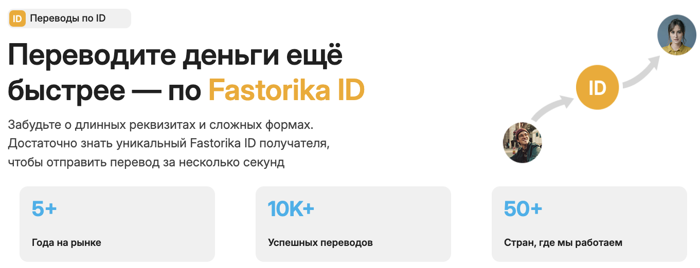сервис Fastorika Bot