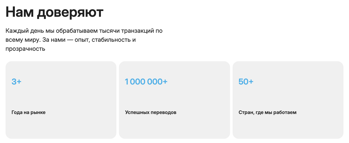 компания Fastorika Limited
