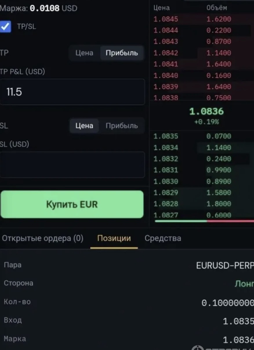 peppernetltd отзывы